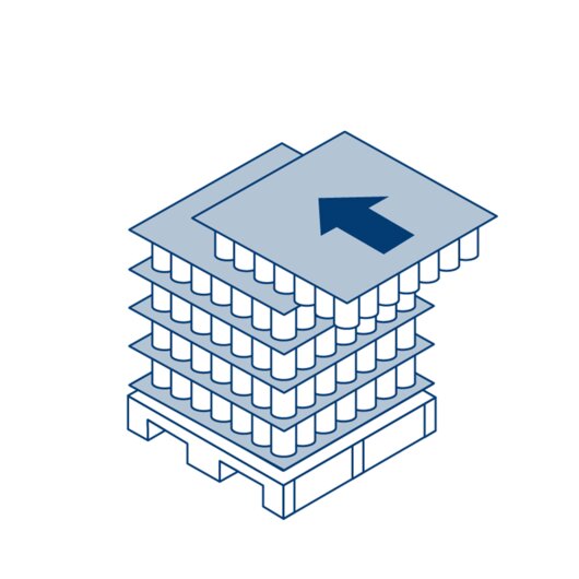 Conventional palletizing 