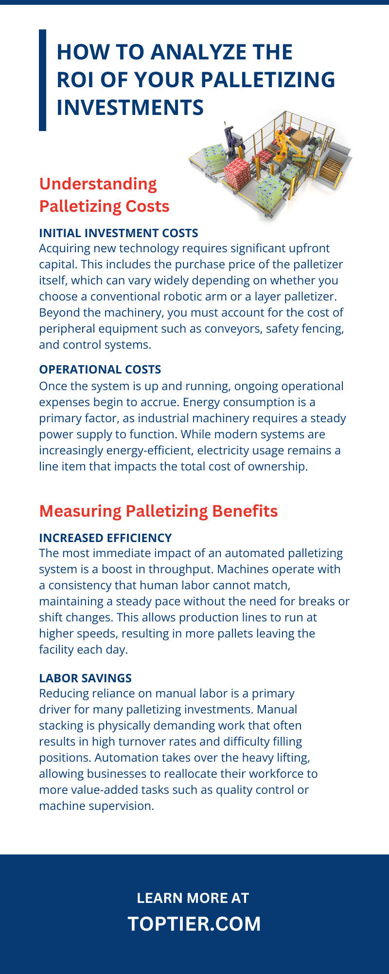 How To Analyze the ROI of Your Palletizing Investments