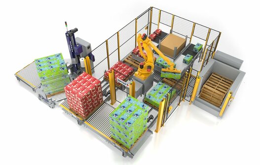 The Main Industries That  Benefit From Robotic Palletizing