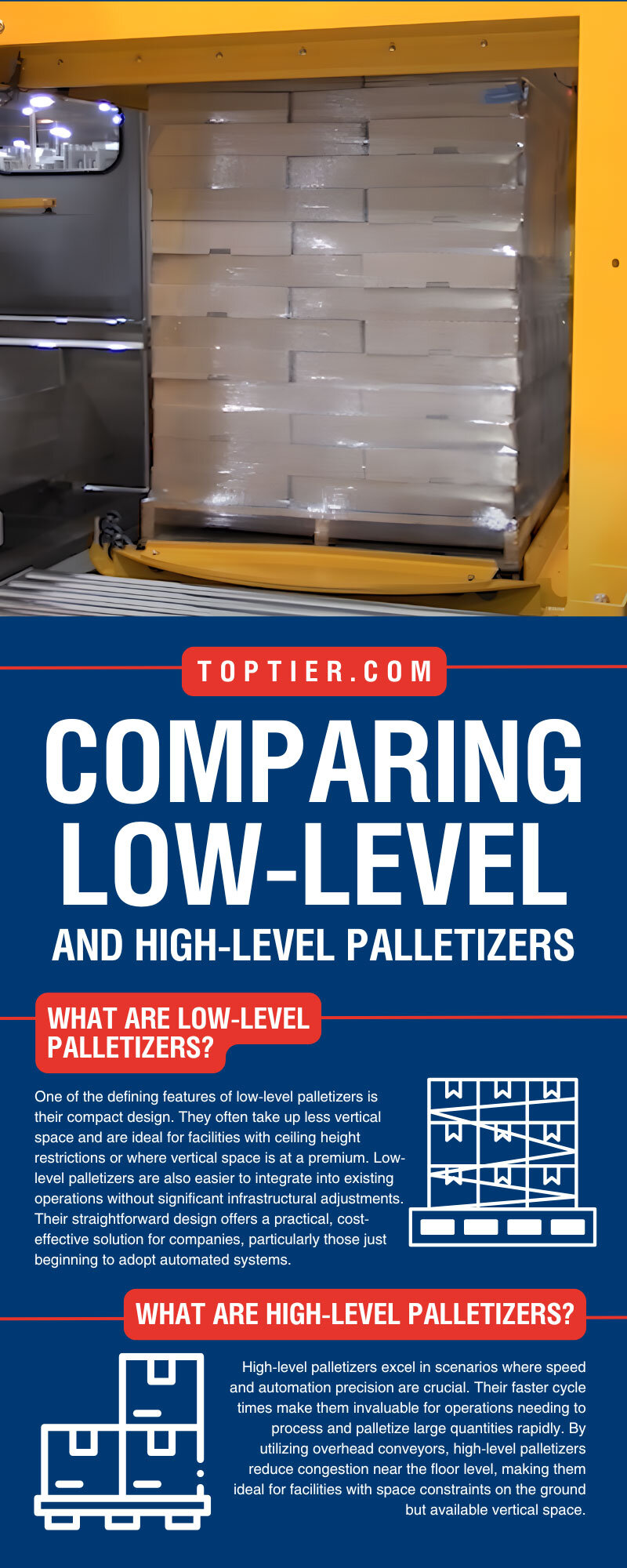 Comparing Low-Level and High-Level Palletizers