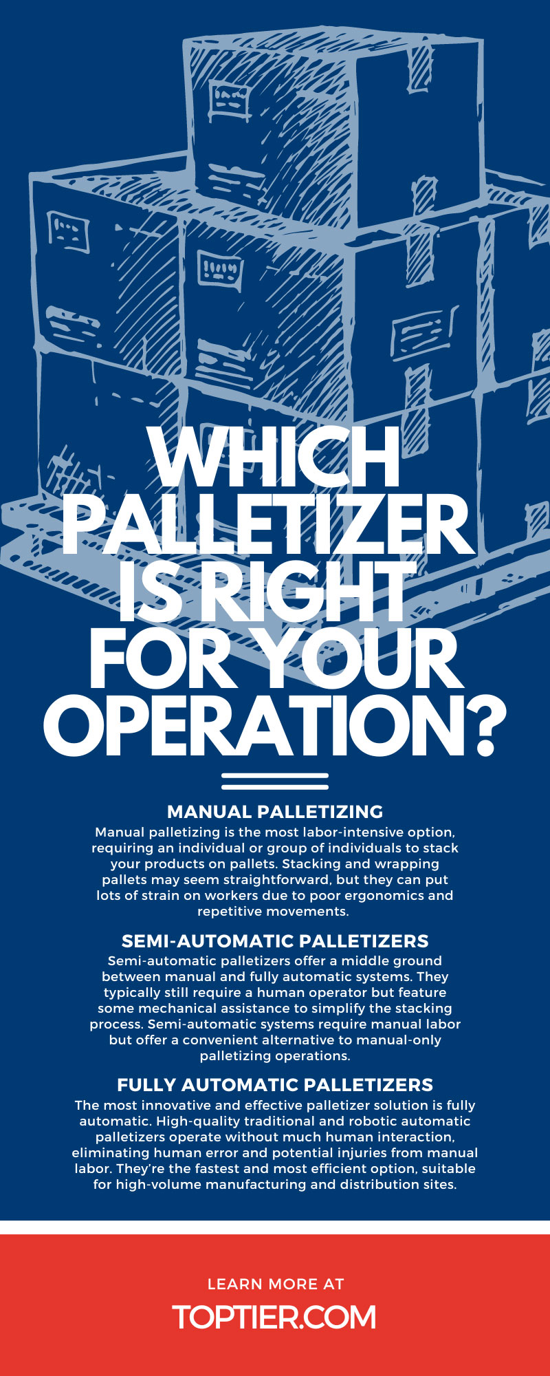 Which Palletizer Is Right for Your Operation?