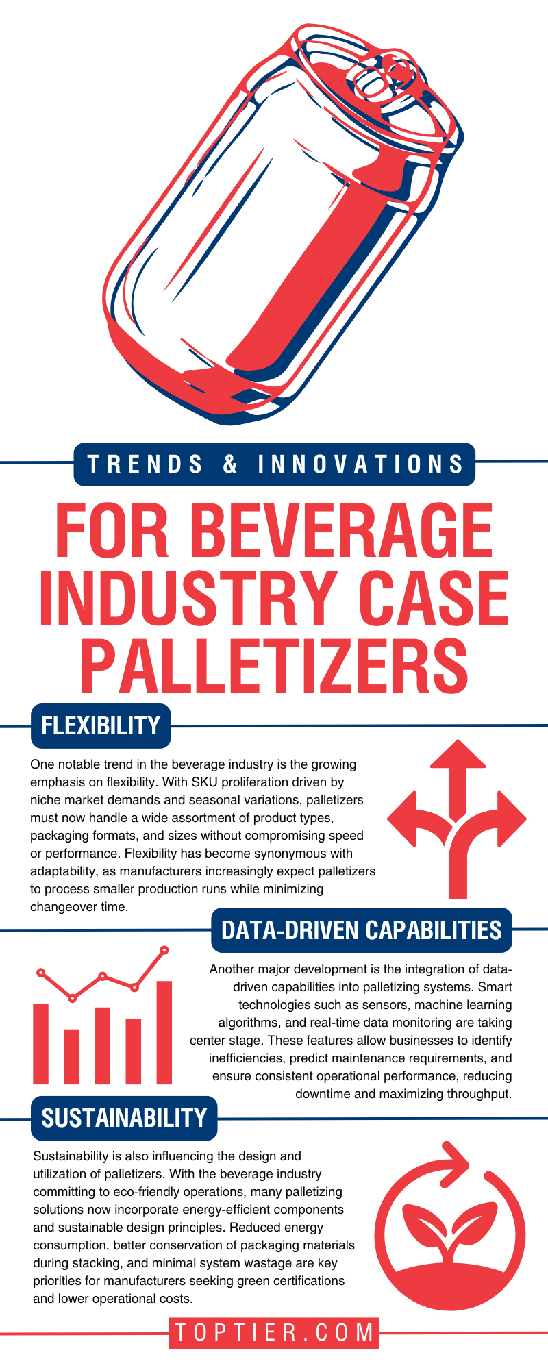 Trends & Innovations for Beverage Industry Case Palletizers