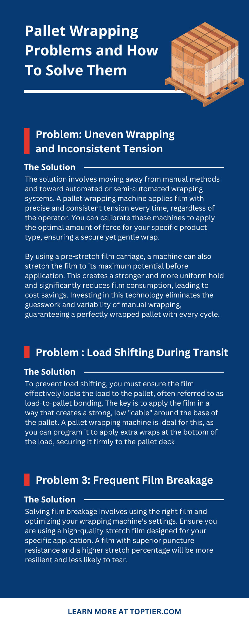 4 Pallet Wrapping Problems and How To Solve Them