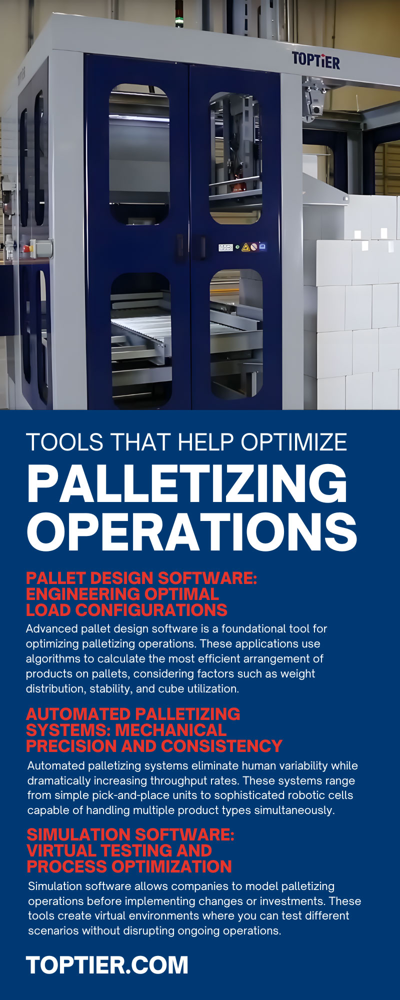 5 Tools That Help Optimize Palletizing Operations